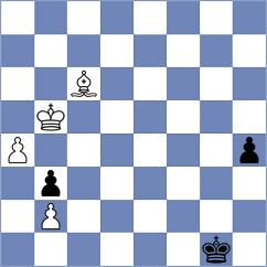 Indjic - Goltsev (chess.com INT, 2024)