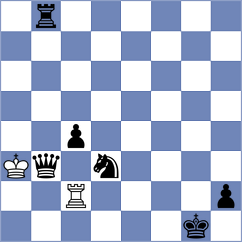 Dilmukhametov - Bykovskiy (chess.com INT, 2021)