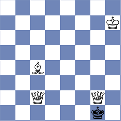 Lauridsen - Mukhina (Chess.com INT, 2021)
