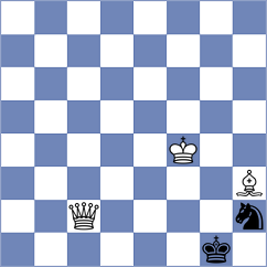 Muhammed - Lau (chess.com INT, 2021)