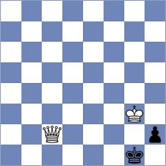Gulkov - Guzman Lozano (chess.com INT, 2023)