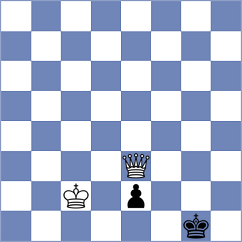 Arenas - Melkumyan (chess.com INT, 2023)