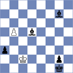 Asish Panda - Mukhutdinov (chess.com INT, 2024)