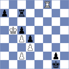 Floresvillar Gonzalez - Ng (chess.com INT, 2023)