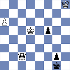 Guo - Rohde (Chess.com INT, 2020)