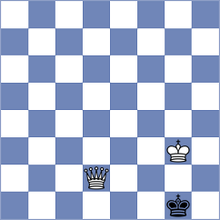 Zgadzaj - Martin Barcelo (chess.com INT, 2023)