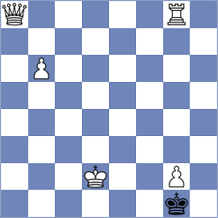 Li - Tharushi (chess.com INT, 2024)