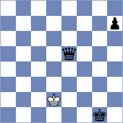 Kaganskiy - De Souza (chess.com INT, 2023)