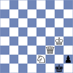 Chinchilla - Diaz Rosas (Chess.com INT, 2020)