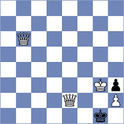 Quesada Perez - Bellissimo (chess.com INT, 2023)
