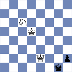 Hj - Feng (Chess.com INT, 2021)