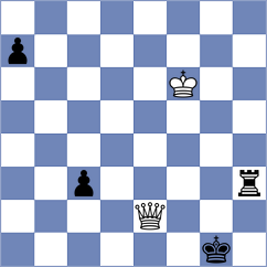 Eynullayev - Dourerassou (chess.com INT, 2023)