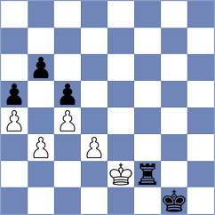 Mamedov - Lenderman (chess.com INT, 2023)