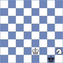 Haug - Santos Flores (chess.com INT, 2024)