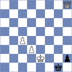 Babazada - Ekdyshman (chess.com INT, 2022)