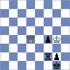 Potpara - Afanasiev (Chess.com INT, 2020)