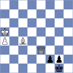 Porozhnyak - Zhizmer (chess.com INT, 2024)