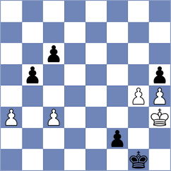 Rottenwohrer Suarez - Balakrishnan (chess.com INT, 2021)