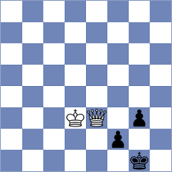 Boder - Hnydiuk (chess.com INT, 2023)