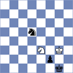 Coe - Li (chess.com INT, 2024)
