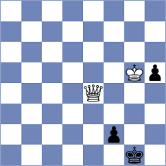 Deng - Corti (Chess.com INT, 2020)