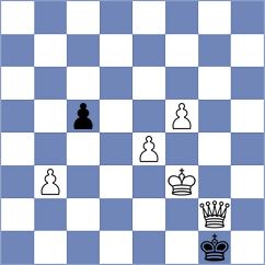 Nita - Manfroi (chess.com INT, 2023)