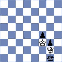 Di Benedetto - Herman (chess.com INT, 2023)