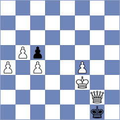 Ioannides Liu - Prisha (Chess.com INT, 2021)
