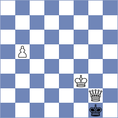 Ambartsumova - Zhukov (chess.com INT, 2024)