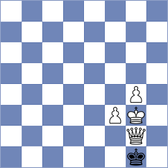 Kurbonboeva - Bethke (chess.com INT, 2022)
