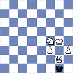 Mikhailova - Tripurambika V (FIDE Online Arena INT, 2024)