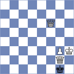 Luong Nhat Linh - Rogule (chess.com INT, 2021)