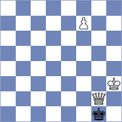 Jose Iraeta - Storn (chess.com INT, 2024)