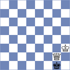 Delgado - Zhong (Chess.com INT, 2019)