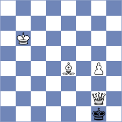 Kourkoulos Arditis - Kaplan (chess.com INT, 2023)