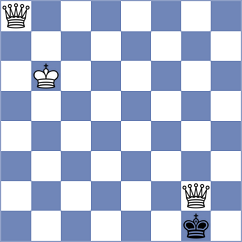 Hayrapetyan - Mansurova (chess.com INT, 2021)