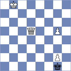 Durucay - Santos (chess.com INT, 2023)