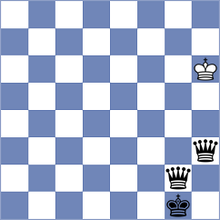 Centron Antuna - Reprintsev (chess.com INT, 2023)