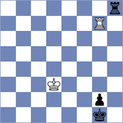 Tasdogen - Bachmann Schiavo (chess.com INT, 2023)