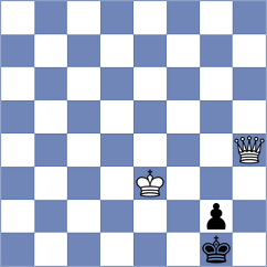 Kornyukov - Jegorovas (chess.com INT, 2024)