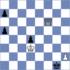 Kuznecovs - Mladek (chess.com INT, 2023)