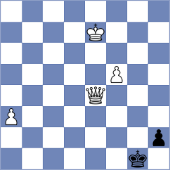 Sihite - Kobak (chess.com INT, 2024)
