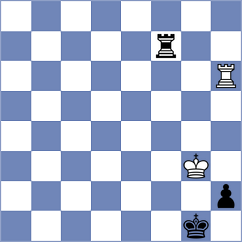 Wessman - Muhammed (Chess.com INT, 2020)