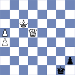 Seder - Alhejab (Chess.com INT, 2021)