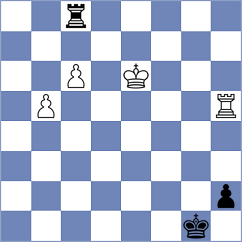 Nazari - Rottenwohrer Suarez (chess.com INT, 2024)