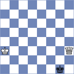 Akylbekov - Md. (chess.com INT, 2024)