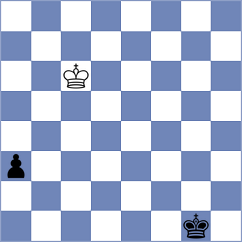 Cyfka - Kotepalli (chess.com INT, 2021)