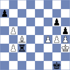Kulkarni - Arabidze (chess.com INT, 2022)
