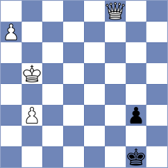 Zvereva - Mudodo (Chess.com INT, 2020)