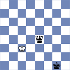 Huda - Liang (Chess.com INT, 2018)